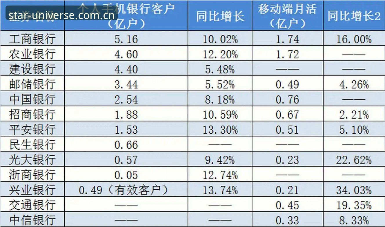 星空体育平台最新动态：官方正版体验全面升级，2024年用户增长突破预期