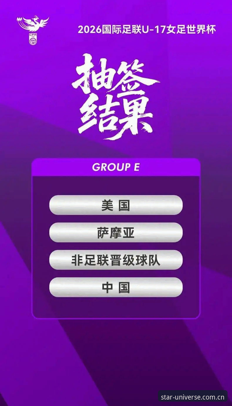 U17世界杯抽签结果详解：中国男女足出线形势分析